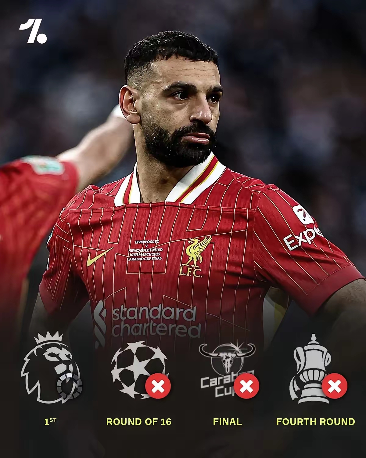 Leyu-利物浦新星崭露头角，未来或成球队顶梁柱，提高各种发现影响.-Leyu