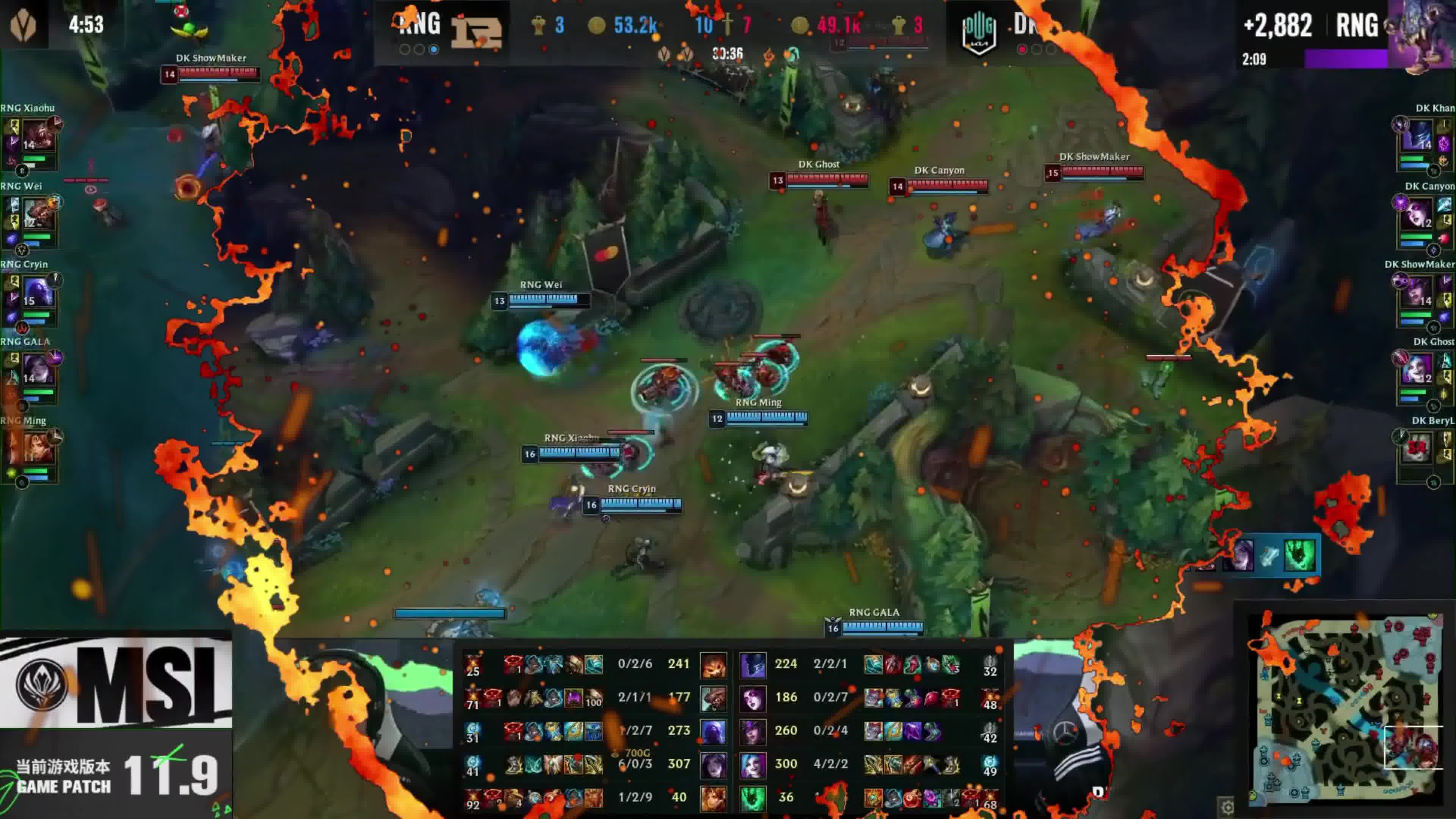 乐鱼官网-Ming与70激战SKT分钟，出色防守胜负难料！，JackeyLove焦点对战上演精彩一战的简单介绍-乐鱼官网