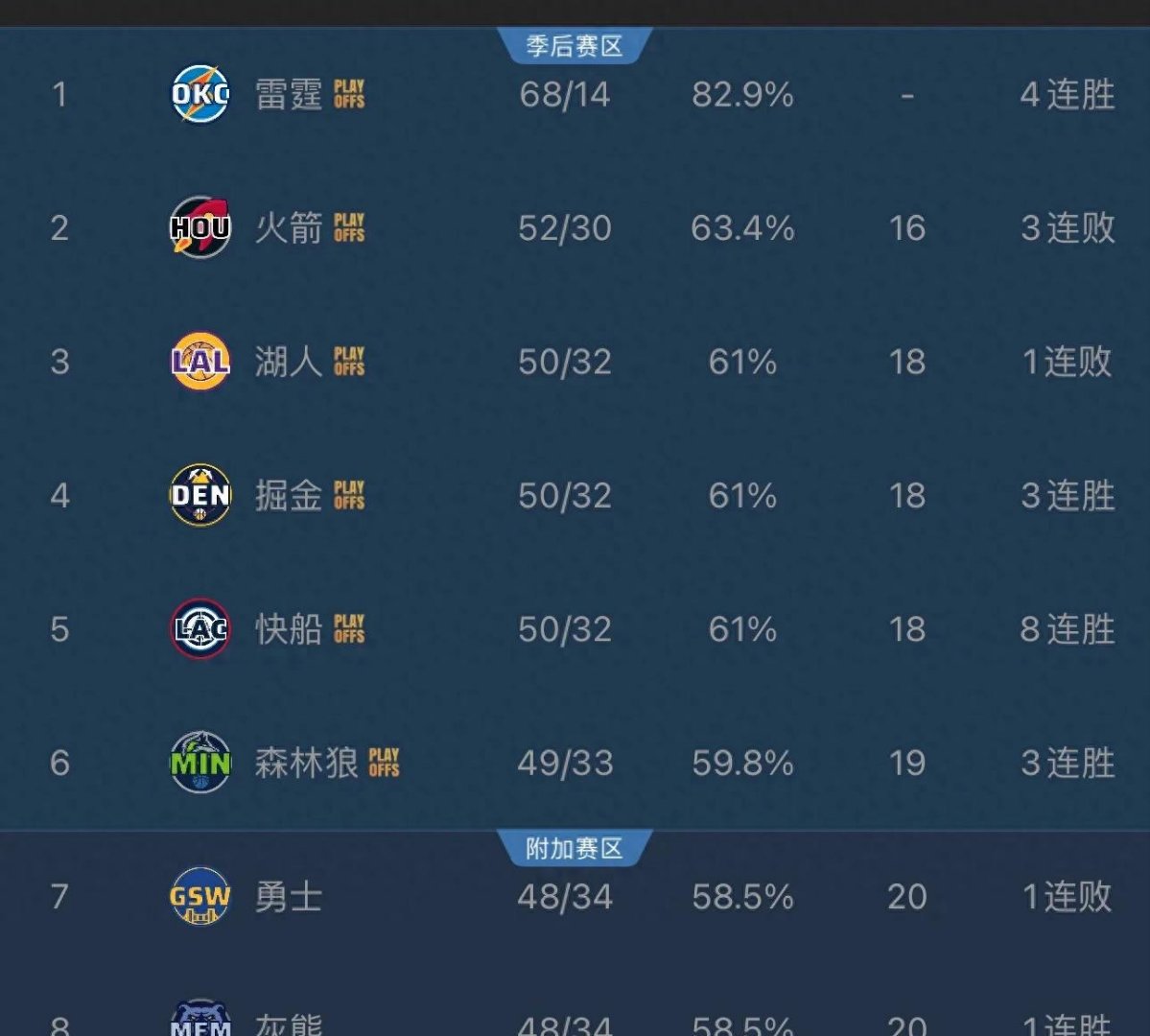 leyu sports-包含今晨多伦多猛龙调整名单以备NBA常规赛，强势反弹环节打磨，压力陡增，年轻球员得到机会的词条-leyu sports