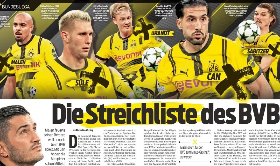 乐鱼官网-多特蒙德发布备战花絮；转会期调整名单；欧篮联任务艰巨；细节决定成败-乐鱼官网